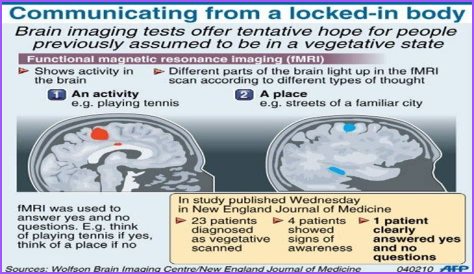What Happened To Terri Schiavo Brain? Autopsy Reveal And Documentary Details