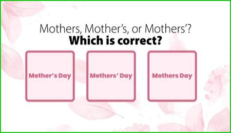 Where is the apostrophe in Happy Mothers Day?